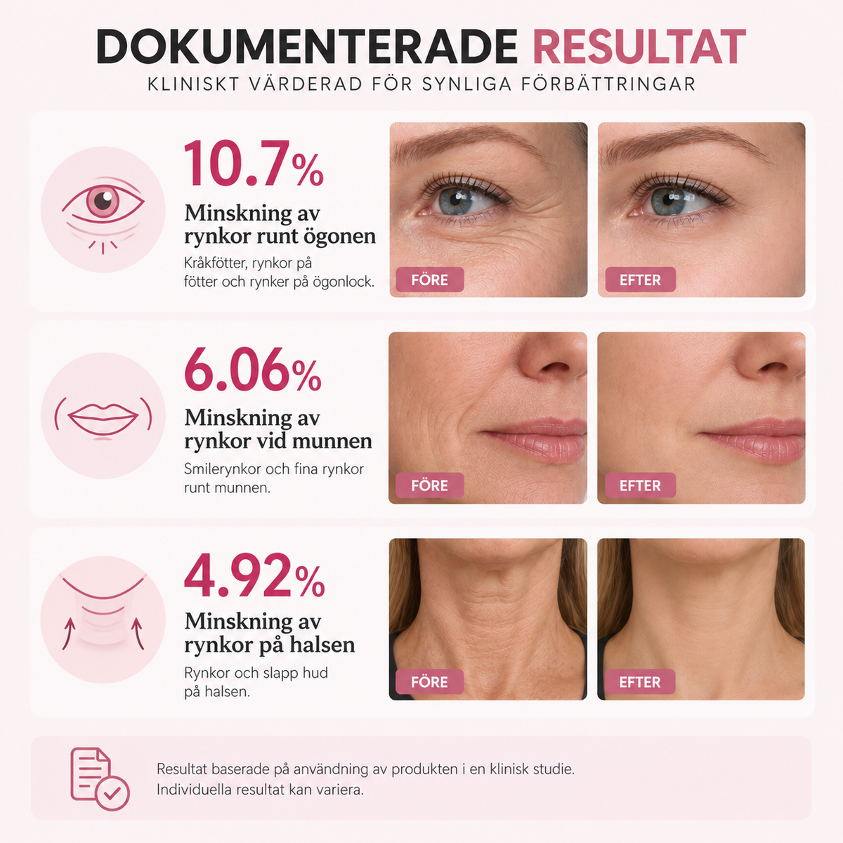 RENEW – Rynkreducerande serum